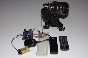 Ultimate Trigger V1 - Overview Ultimate Trigger V1 - Overview