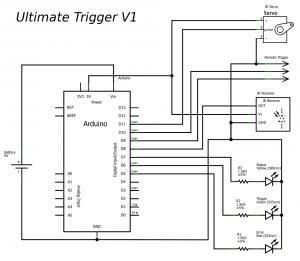 Ultimate Trigger V1 - Schematic Ultimate Trigger V1 - Schematic